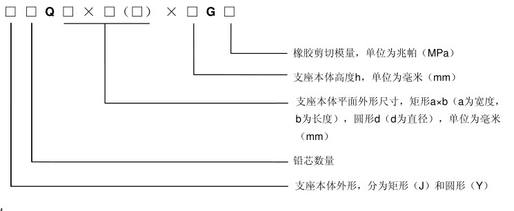 铅芯.jpg